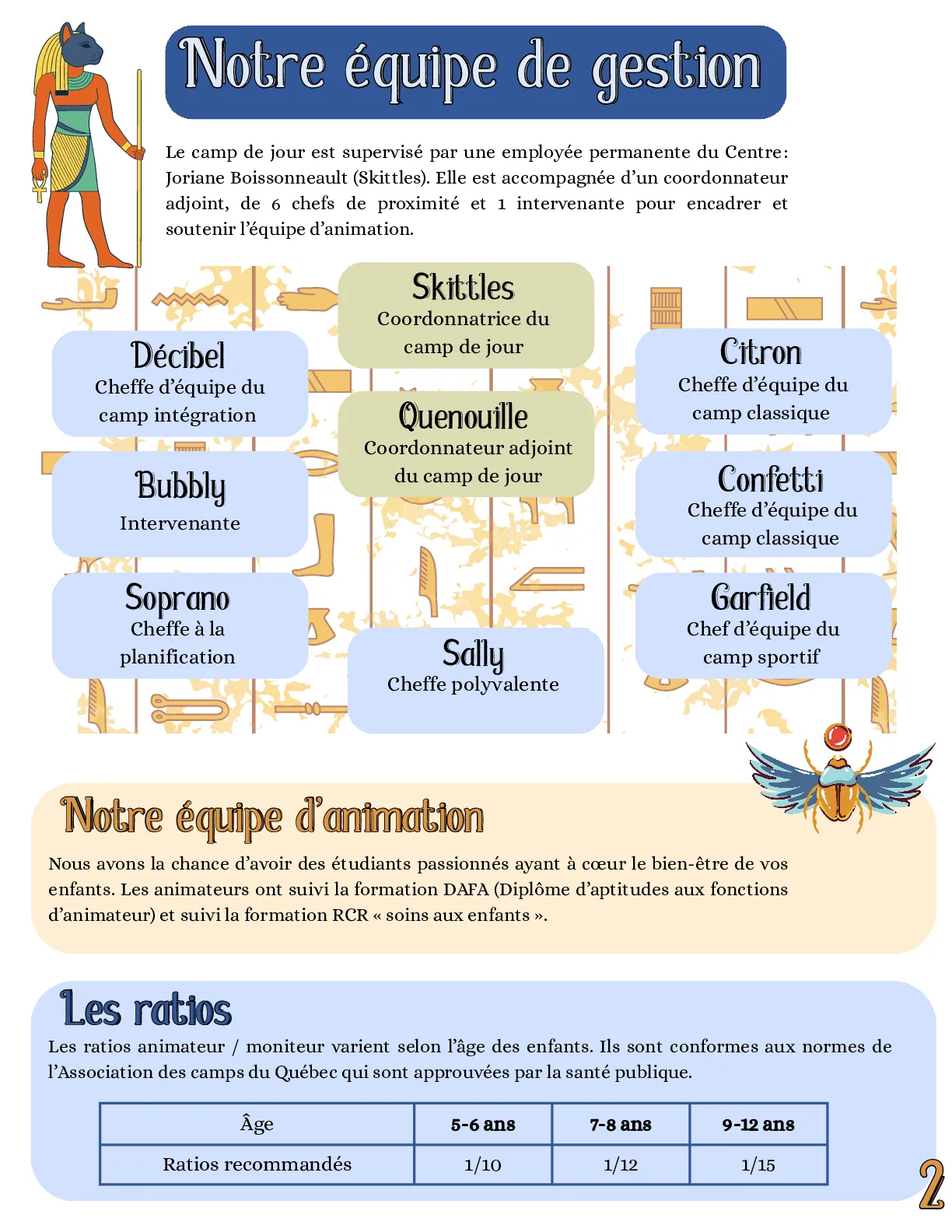 les_equipes.pdf